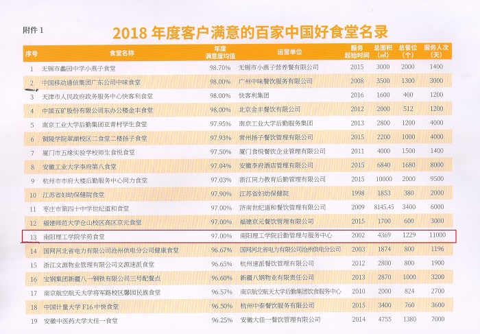 中国好食堂02.jpg